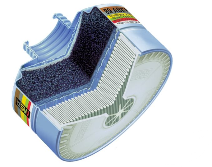 Bild: © MSA Safety Incorporated