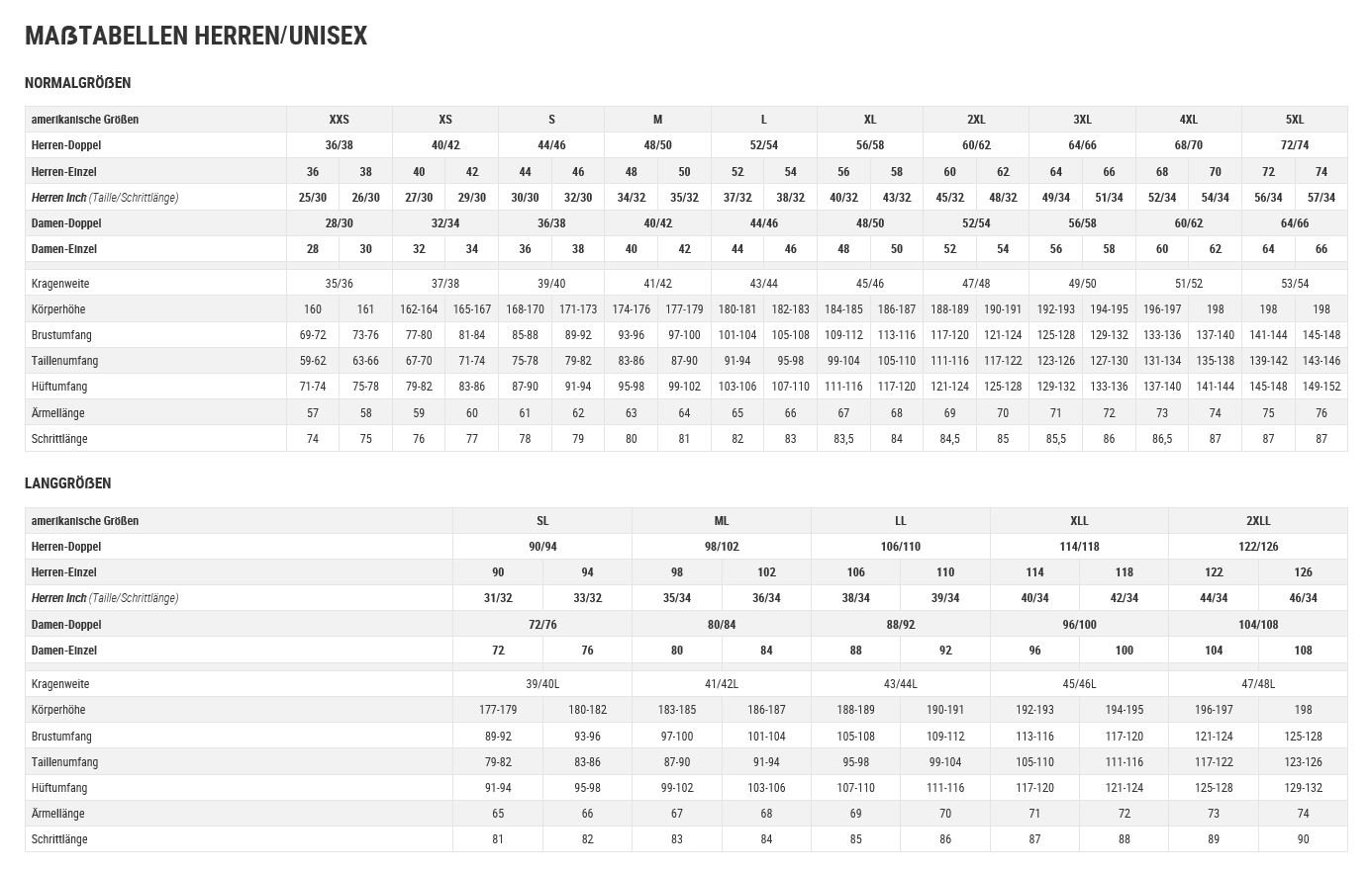 Bild: © WEITBLICK Gottfried Schmidt OHG